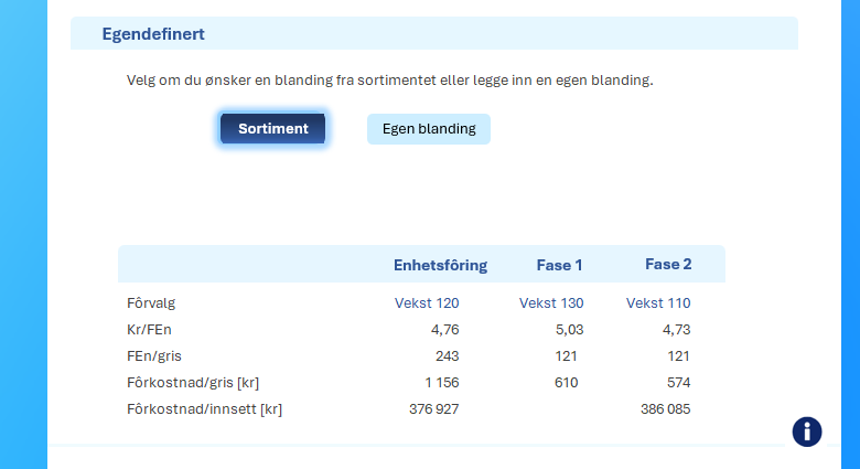 Slaktegrismodell 2.png